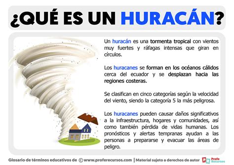 qué es un huracán